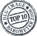 Siegel TOP 10 Image-Barometer 2008